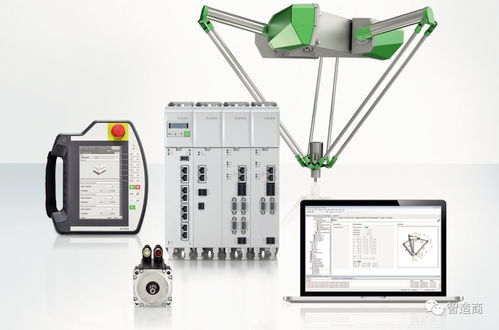 集成机器人控制的自动化系统 重塑未来生产力的关键路径